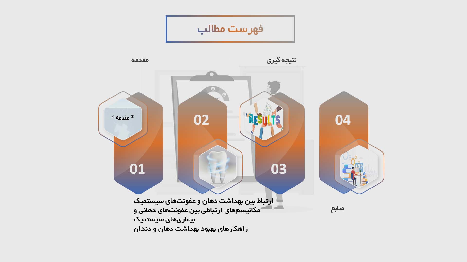 پاورپوینت نقش بهداشت دهان و دندان در پیشگیری از عفونت‌های سیستمیک